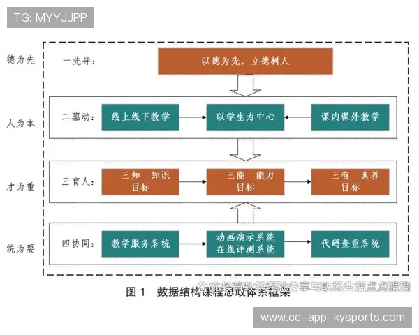琑队如何推动青训课程与地方教育形成长期协同机制